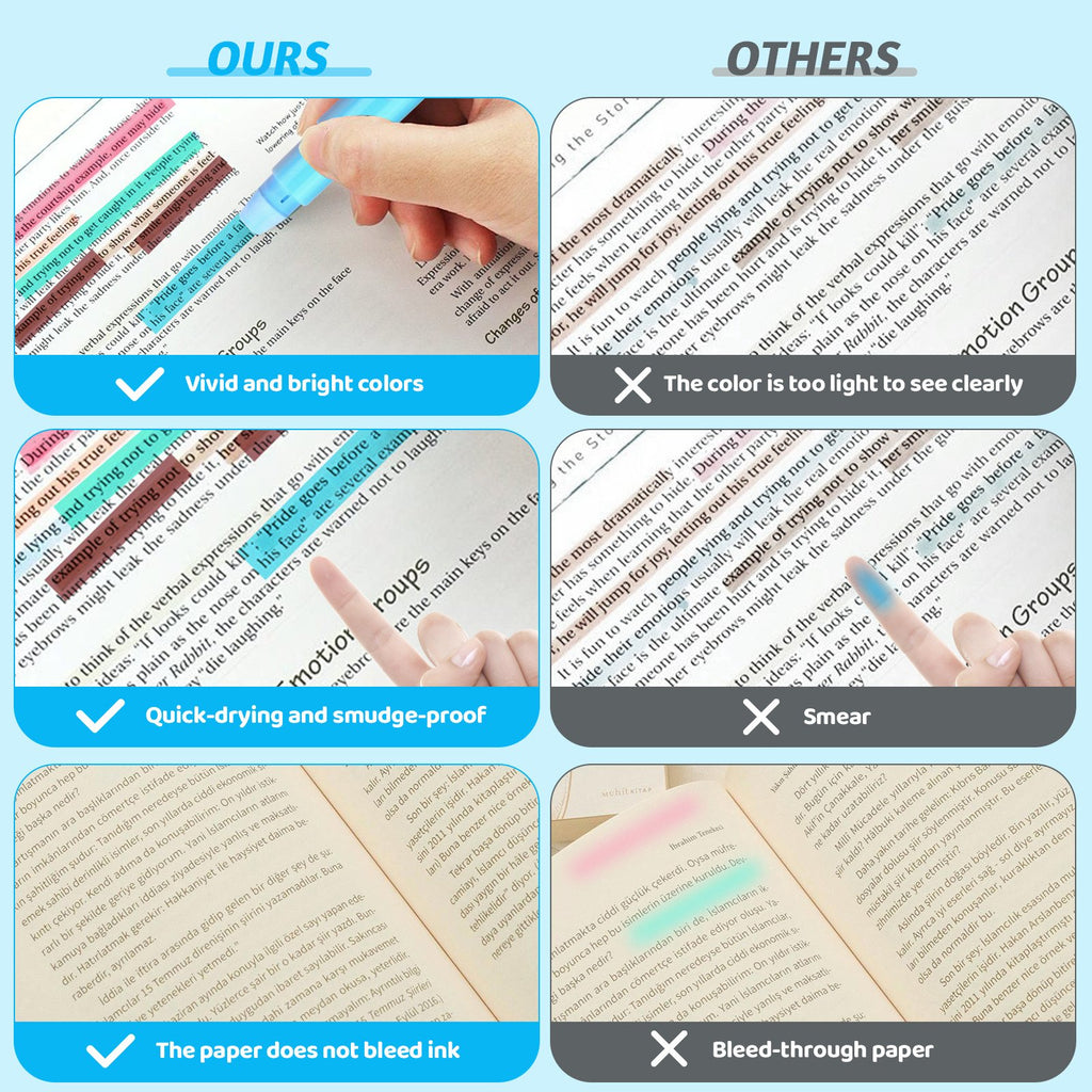Gel highlighter compared with liquid highlighters on thin pages